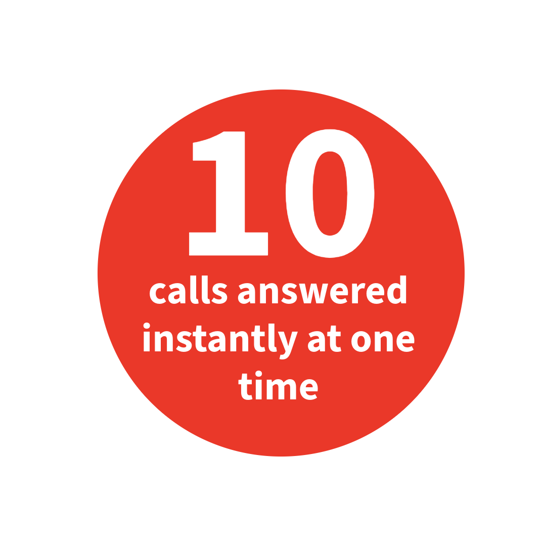 AI receptionist system handling up to ten concurrent phone calls